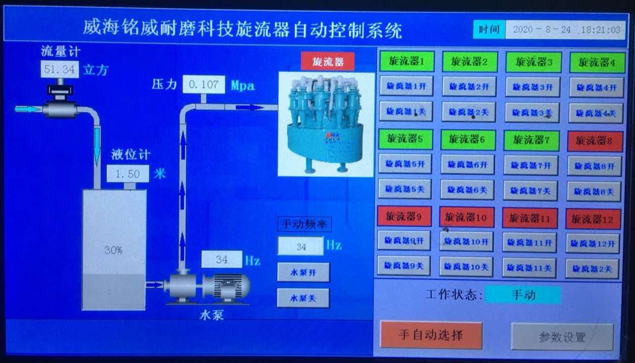 點(diǎn)擊查看詳細(xì)信息<br>標(biāo)題：智能礦山控制系統(tǒng) 